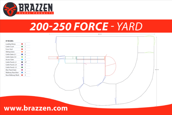 Brazzen Yard Plan 200-250 Cattle Force