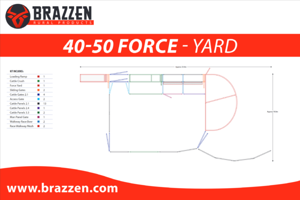 Brazzen Yard Plan 40-50 Cattle Force