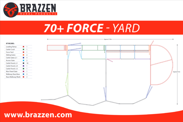 Brazzen Yard Plan 70-100 Cattle Force