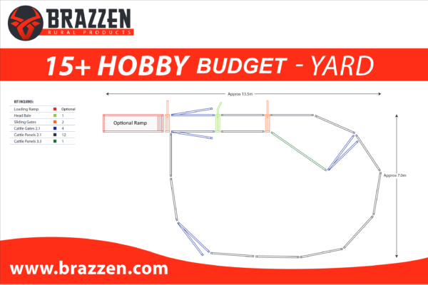 Brazzen Yard Plan 15 plus Cattle Hobby Budget